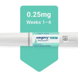 Wegovy® Injectable Pen